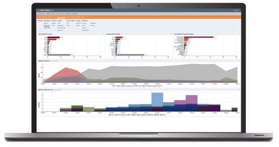 Intuitive Graphic Displays and Visualization