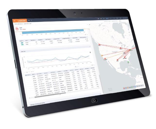 Application Performance Optimization