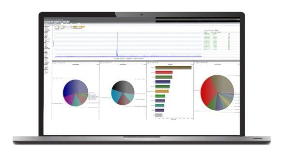 Extend LiveCapture as a Wireless Analyzer