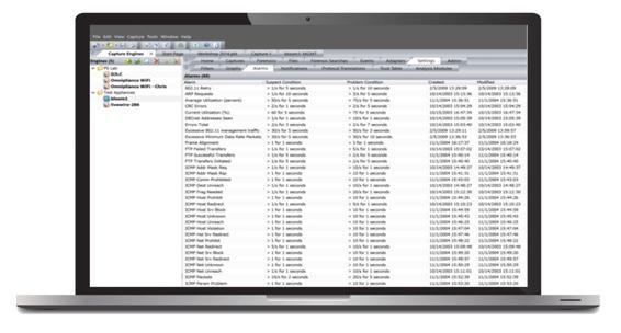 Proactively Identify Network Issues