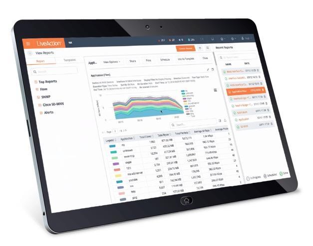 Advanced Reporting And Analytics