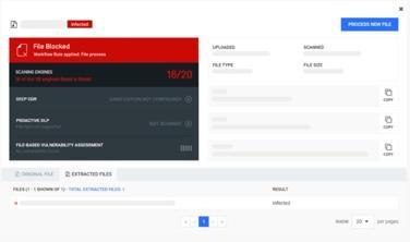 Malware Analysis